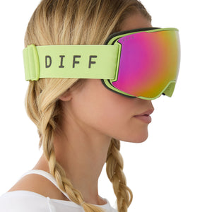 Oversized Polarized - Alpine Lime Green Hot Pink Mirror Frame - Pink Lens