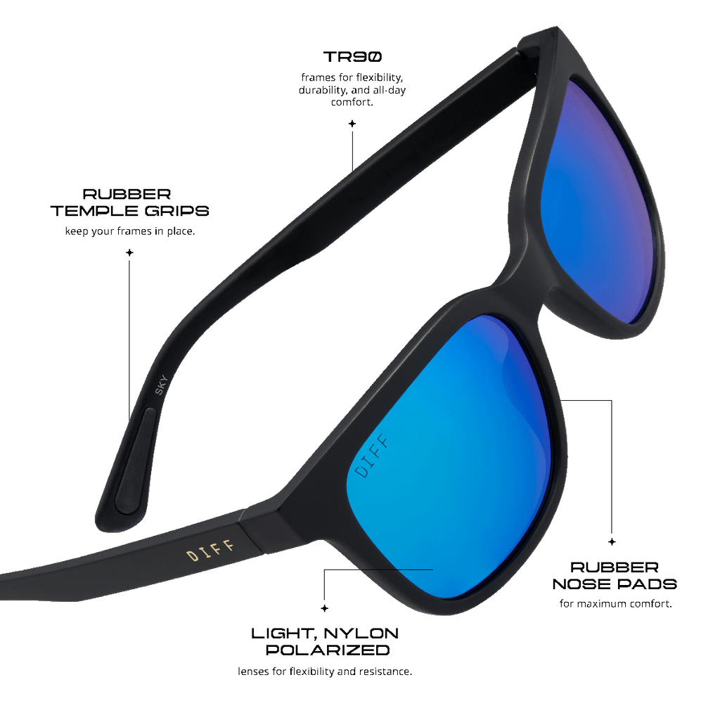 Sky Square Sunglasses Matte Black & Blue Mirror Polarized DIFF