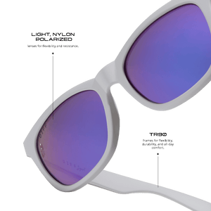 detailed information for diff sport sky square sunglasses with a matte white frame and sunset mirror polarized lenses