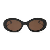 Eyewear Product