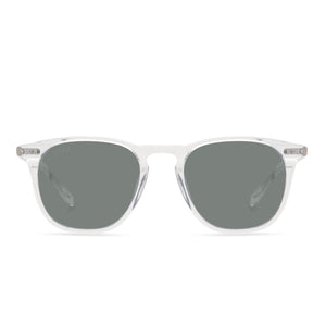 MAXWELL - CLEAR + G15 + POLARIZED front